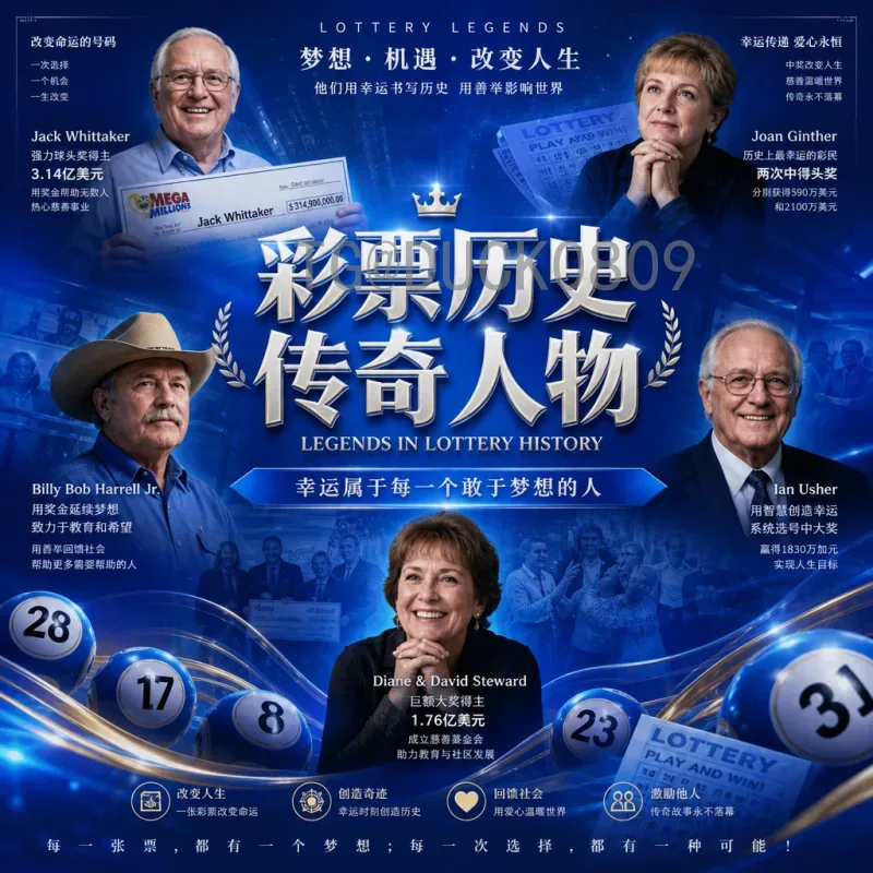 2026美加墨世界杯中国队完整名单预测：阵容分析与出线希望